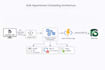 implement and customize microsoft dynamics 365 ce CRM