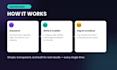 build high da guest post backlinks for SEO and ai search ranking