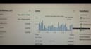 do ebay dropshipping on profit share