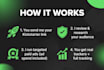promote your kickstarter with real results or money back