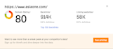 publish high da guest post for powerful backlinks