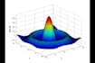 help out in matlab simulink and engineering simulations