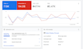 set up a lead generation google ads campaign