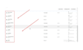 fix setup meta facebook pixel conversion api, ga4 ecommerce server side tracking
