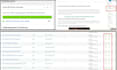 wordpress monthly blog upload content  post expert