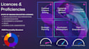 craft a dynamic website resume to spotlight your career
