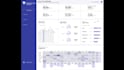 create tableau dashboard, data visualization, data analysis and tableau report