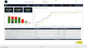 provide data analysis sql, python, power bi, excel expert