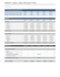 do accounting templates in excel