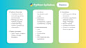 teach you python and their libraries from beginner to advanced