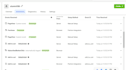set fb meta pixel, conversion API, server side tracking for shopify on GTM ga4