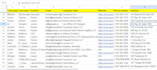 do web research, targeted b2b lead generation and email finder lead generation
