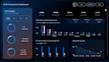 create a professional power bi dashboard , excel dashboard and tableau dashboard