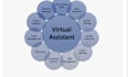 be your personal and professional virtual assistant