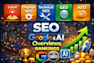 fix wordpress SEO issues and improve your google rankings