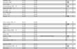 do pdf, png, jpeg text processing and manipulation within 30 minutes