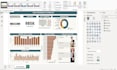 create a power bi report for you