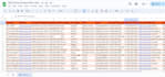 provide direct phone number with b2b lead generation
