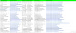 do data enrichment and b2b lead generation