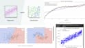 build machine learning models for classification, regression, or prediction
