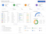 create spfx custom web parts for your sharepoint site