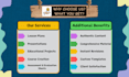 create interactive lesson plans, presentations and educational projects