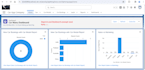 be your salesforce admin developer for lightning lwc flow apex
