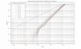 do end to end time series forecasting project for you