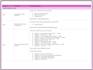 calculate ghg scope 1,2 and 3 emissions