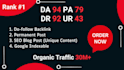 guest post on a high traffic da DR website