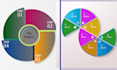 design creative and professional business infographic design