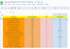 be your virtual assistant for data mining copy paste