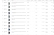 do ebay product listing, ebay SEO optimized, ebay lister
