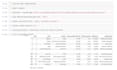 do web scrapping, data mining, data extraction,  in python