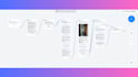 build manychat ai chatbot for instagram, facebook, whatsapp
