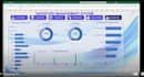 create a custom excel dashboard and do analysis