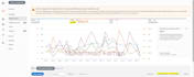 be your amazon fba ads VA and amazon PPC campaign expert