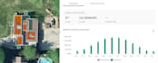 provide backend support to your solar business