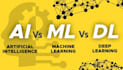 train machine learning, deep learning, computer vision ai model using python