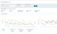 be your expert ebay, amazon, walmart virtual assistant