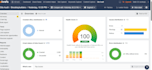 fix technical seo google search console semrush, ahrefs site audit