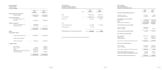 do complete setup and cleanup using quickbooks online, xero, zoho and excel