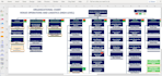 design flow charts, diagrams, network and layout on ms visio