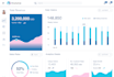 create masterful dashboard design to elevate your data experience