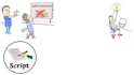 do custom whiteboard doodle animation explainer video