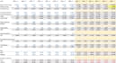 do financial modelling and dcf valuation of an enterprise