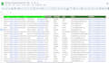 do data enrichment, b2b lead generation and missing data collect
