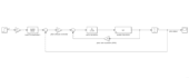 design and simulate control systems, uavs, and models using matlab simulink