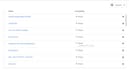 laser target the perfect audience for you facebook ads