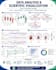 analyze research and business data